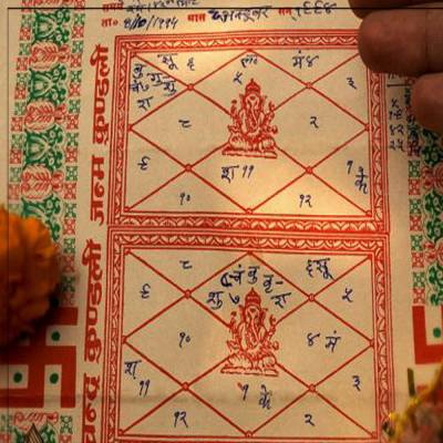 Kundali Matching Astrologer in Mumbai